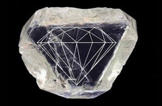 Nghệ thuật tạo mô hình và sơ đồ cắt kim cương