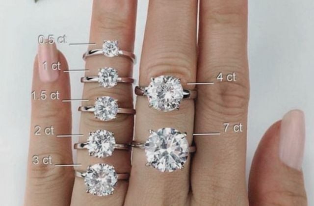 Giá trị của một viên kim cương thường tăng lên khi carat càng cao