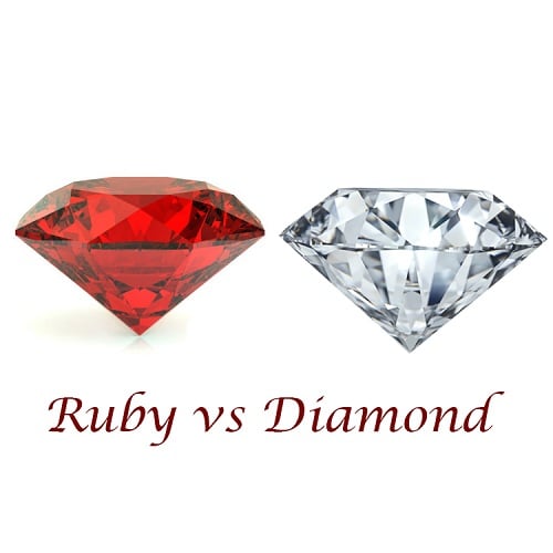 Hình 1: So sánh giá trị giữa kim cương và ruby