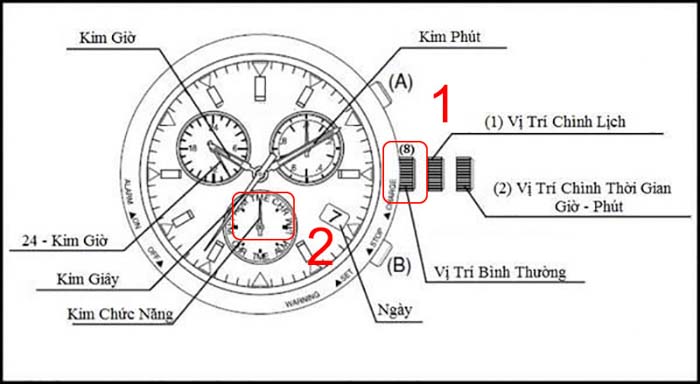 cách chỉnh đồng hồ citizen