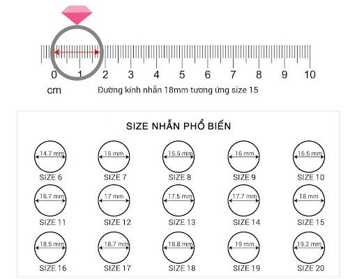 cach do size nhan 2 1