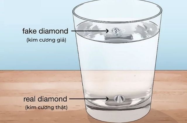 cách nhận biết kim cương bằng mắt thường