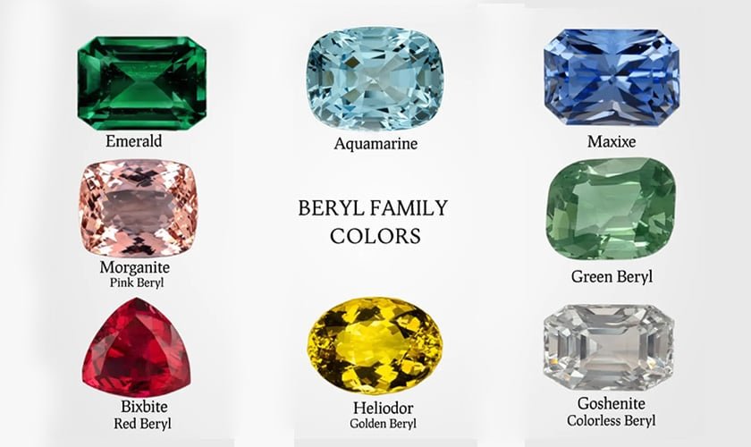 da beryl 0 4241e9cd1f7a4b108b2b2ddf1cb02e01 1