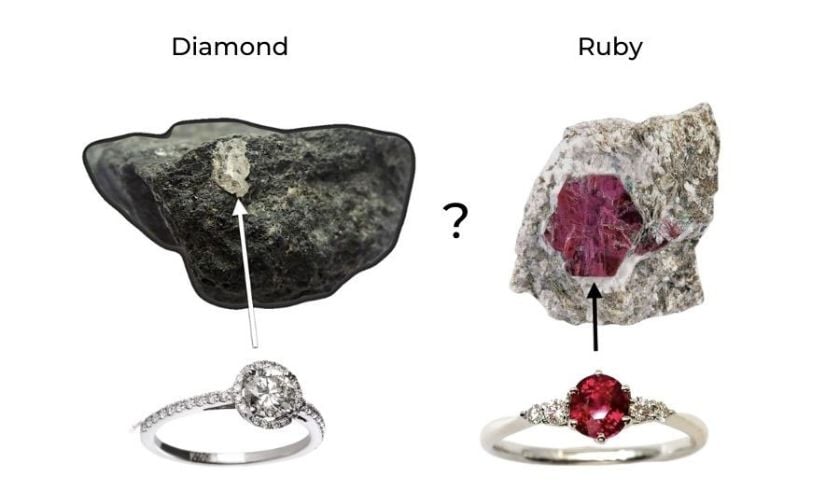 So sánh đá Ruby và kim cương