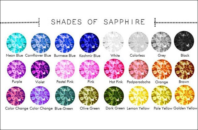 Đá Sapphire có rất nhiều màu sắc khác nhau