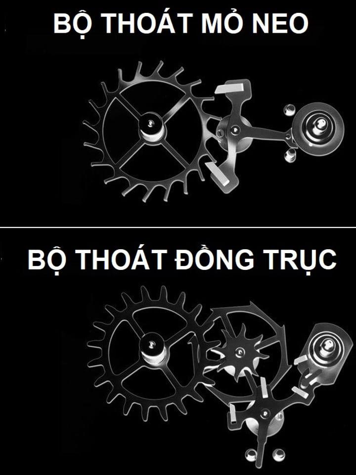 dong ho omega globemaster 1