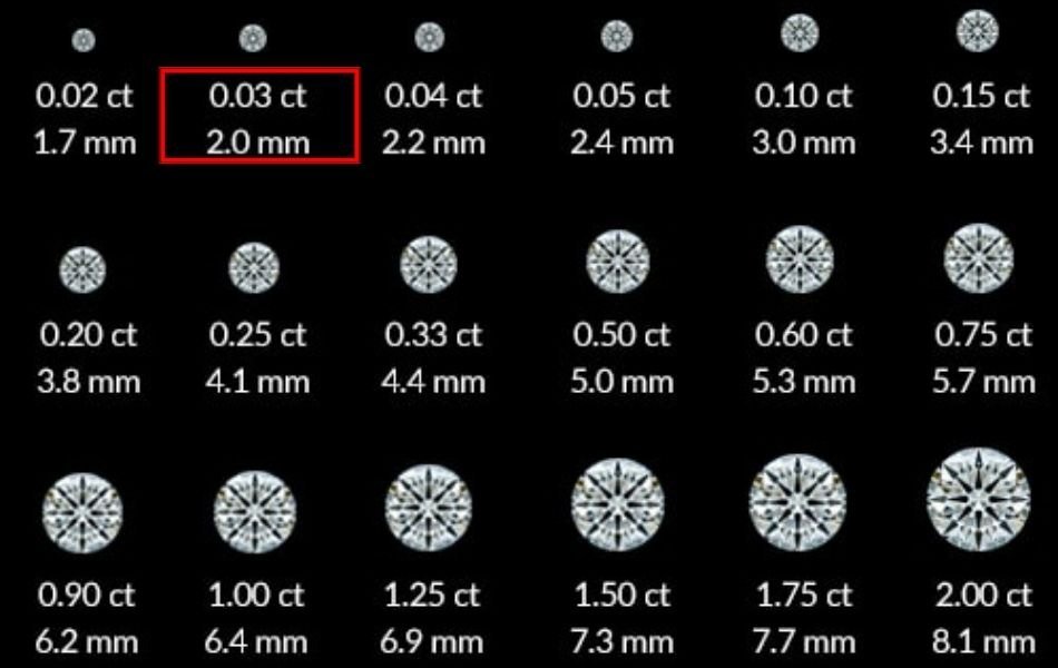 gia kim cuong 2 ly 1 6d274b3116db4706a48ee9a0044ecabf 1