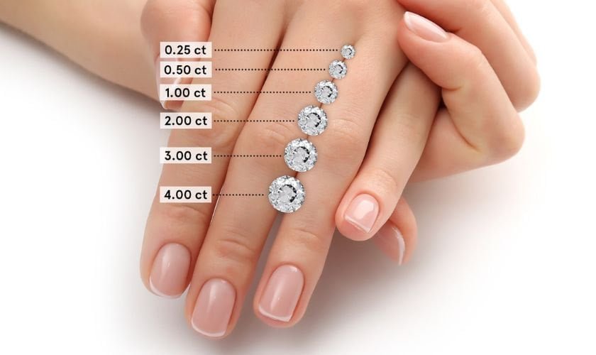 gia kim cuong 4 ly 1 a25102b56cf44c2da8f020e8a61991f3 1