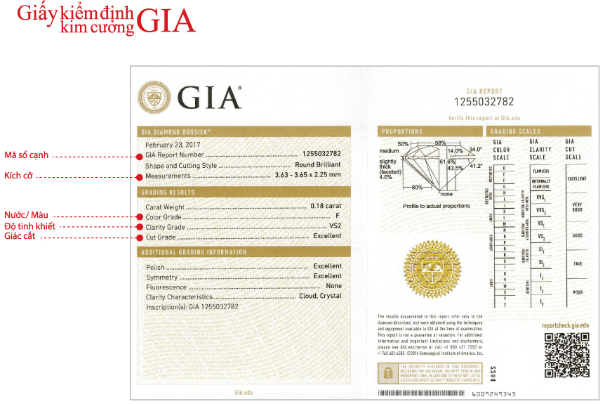 gia report la gi 3