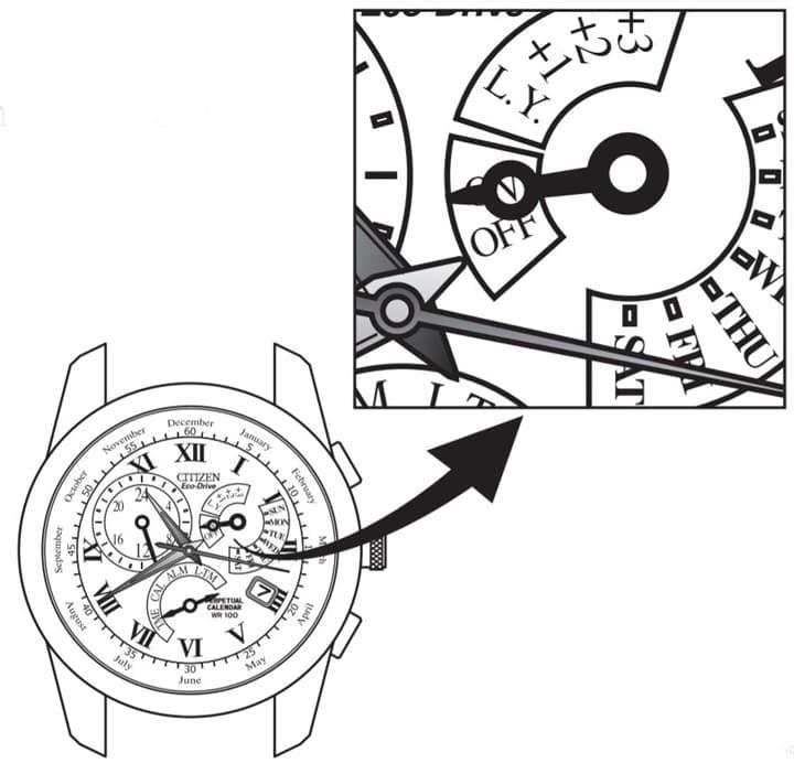 Hướng dẫn sử dụng đồng hồ Citizen BL8