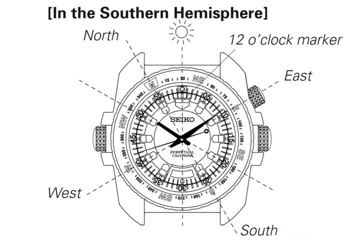 huong dan su dung vong xoay la ban tren dong ho 7 min