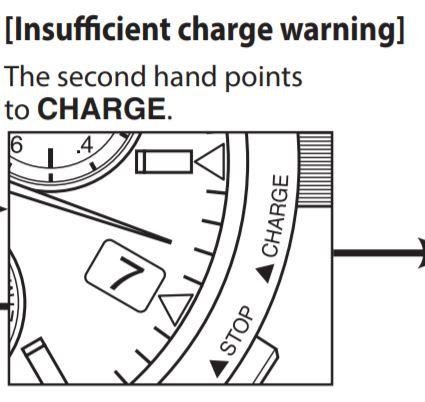 huong dc3a3n se1bba7 de1bba5ng dong ho citizen eco drive bl5 4 min 1