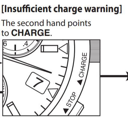 huong dc3a3n se1bba7 de1bba5ng dong ho citizen eco drive bl5 4 min