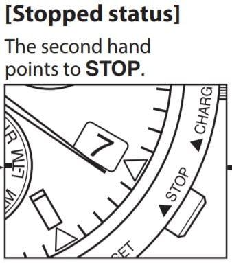 huong dc3a3n se1bba7 de1bba5ng dong ho citizen eco drive bl5 6 min