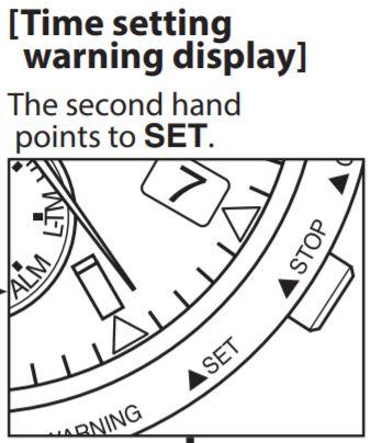 huong dc3a3n se1bba7 de1bba5ng dong ho citizen eco drive bl5 7 min