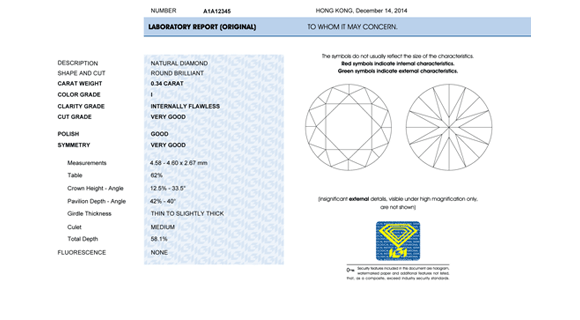 igi diamond certification 2 1