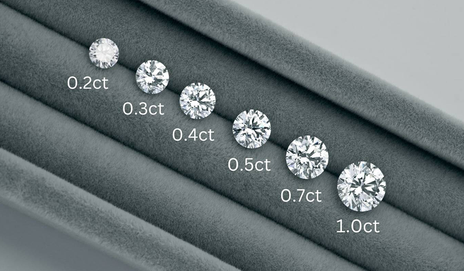 Kích thước kim cương chuẩn