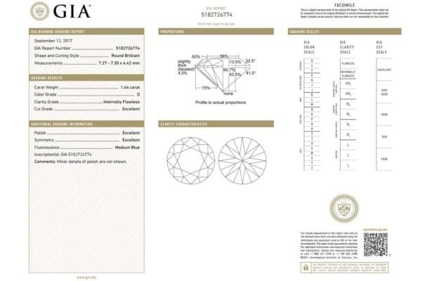 kim cuong khong giay kiem dinh 3 1