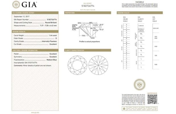 Kim cương không giấy kiểm định