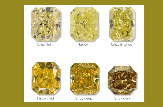 Kim cương màu vàng được phân loại thành các cấp độ màu sắc khác nhau dựa trên cường độ và sắc thái của màu vàn