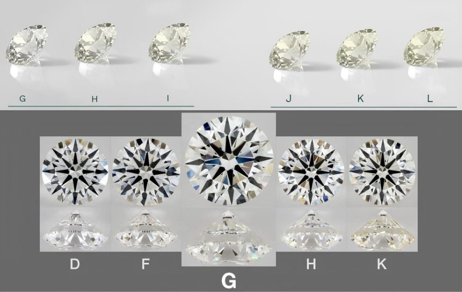 kim cuong nuoc g 1 d068e965d6334e1eb38871d0e79ca915 1