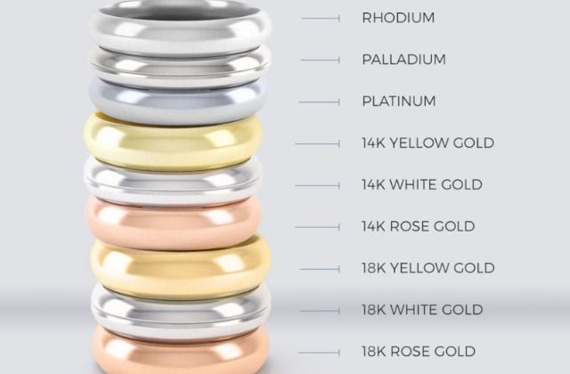 Đặc điểm nhận biết của vàng hồng