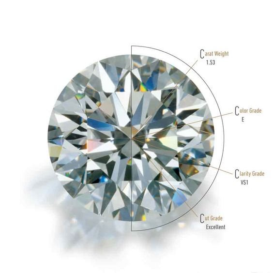 y nghia cua kim cuong trang 2 1