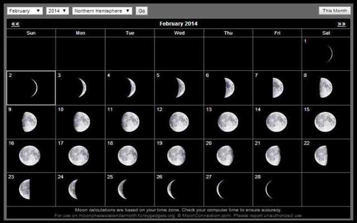co che lich cho dong ho deo tay 2