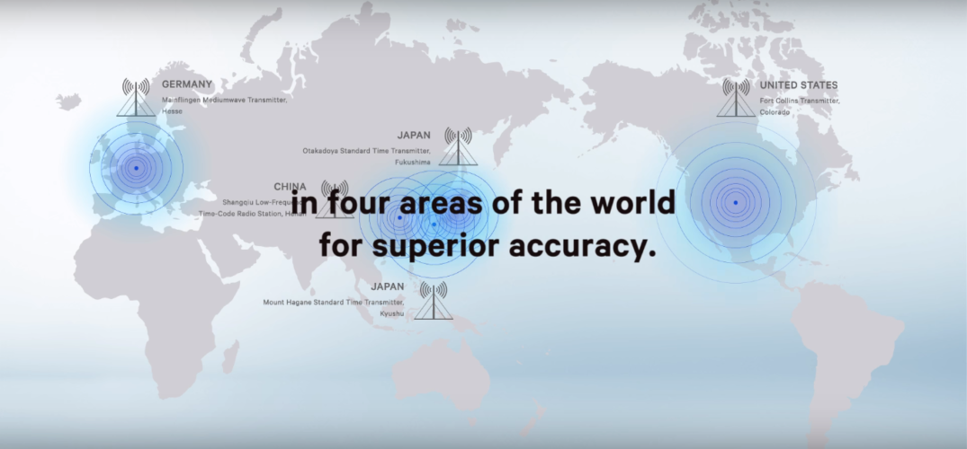 dong ho citizen eco drive satellite wave 16 1075x500 1