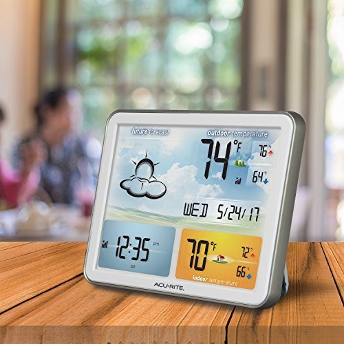 đồng hồ nguyên tử