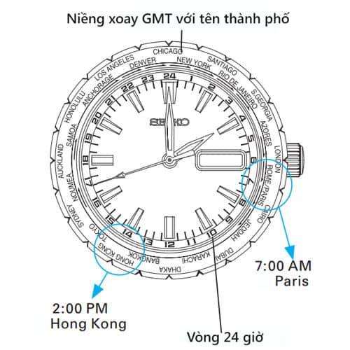 dong ho world time la gi 4