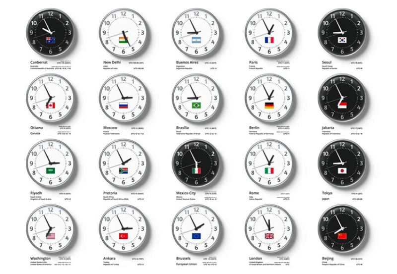 Giờ UTC tại một số quốc gia