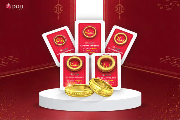 huoc vao tinh hinh thi truong quoc te 49f0d6f768364506a19884df2ff60cec grande 1