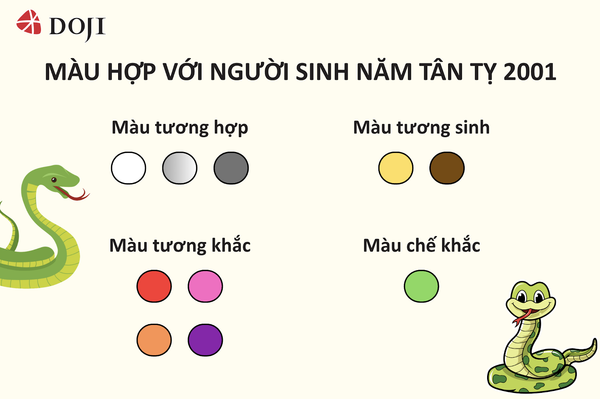 i-3-tuoi-2001-hop-mau-gi-ky-mau-gi-02_914c99e96f154a6a95d5d9612dbaea68_grande Những màu tương sinh, tương khắc với tuổi tên Tỵ 2001 (mệnh Kim)