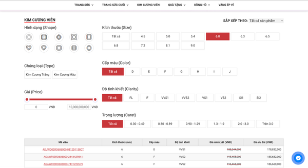 image4_32bba7ba5c834a98beb235c676629753_grande Truy cập trang Kim cương viên của DOJI và lựa chọn viên kim cương 6 ly theo nhu cầu
